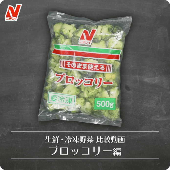 動画を再生する