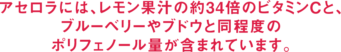 アセロラには、レモン果汁の約34倍のビタミンCとブルーベリーやブドウと同程度のポリフェノール量が含まれています。