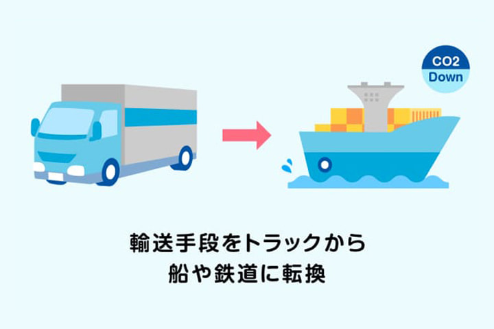 運送手段をトラックから船や鉄道に転換