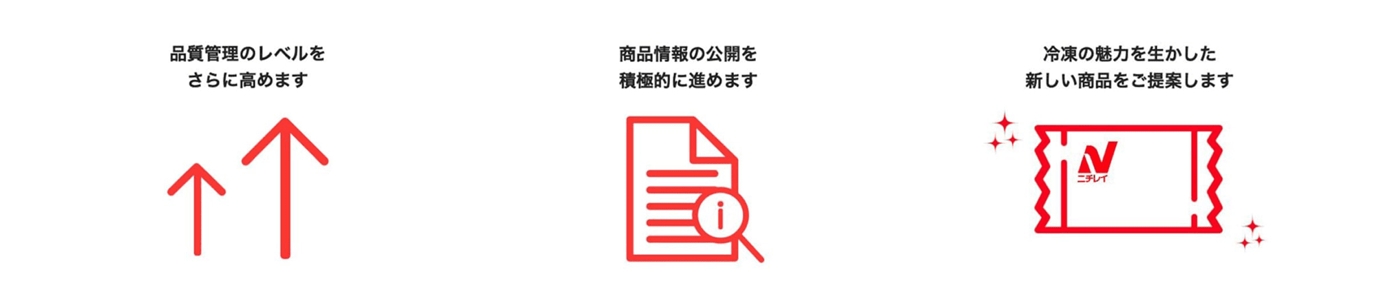 品質管理のレベルをさらに高めます/商品情報の公開を積極的に進めます/冷凍の魅力を生かした新しい商品をご提案します