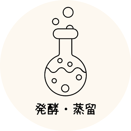 発酵・蒸留