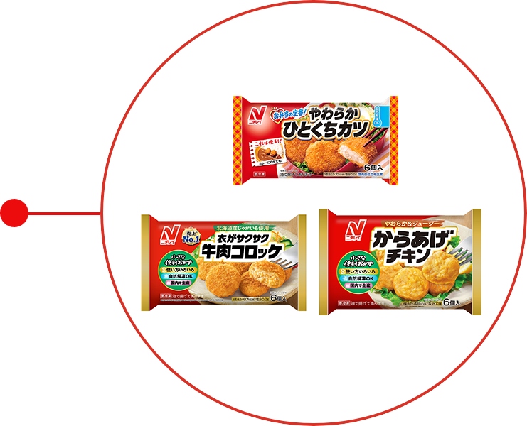 現在