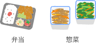 日持向上・静菌効果