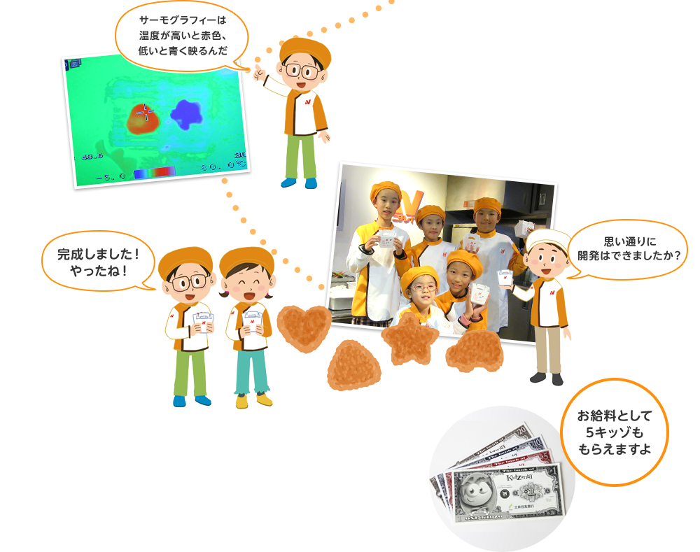 STEP6 できあがり！！