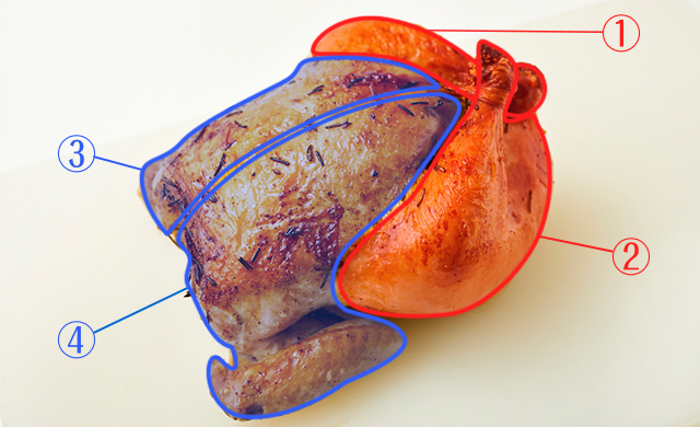 斜めから見た切り分け写真