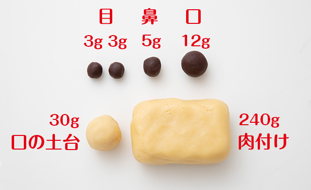 パーツを計量して並べたところ