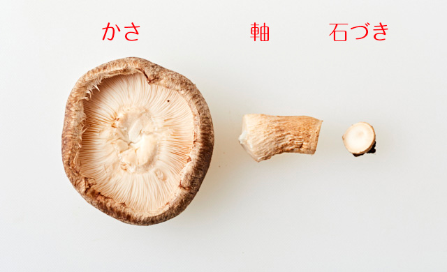 しいたけの保存 丸ごと冷凍で1ヶ月保存可能 旨みもアップ ほほえみごはん 冷凍で食を豊かに ニチレイフーズ