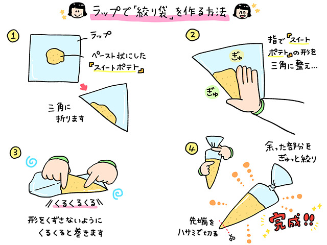 小林潤奈の簡単背徳グルメ 食欲の声に耳をすませて 冷食自炊チャレンジ 2 ほほえみごはん 冷凍で食を豊かに ニチレイフーズ 小林潤奈の簡単背徳グルメ 食欲の声に耳をすませて 冷食自炊チャレンジ 2 ほほえみごはん 冷凍で食を豊かに ニチレイフーズ