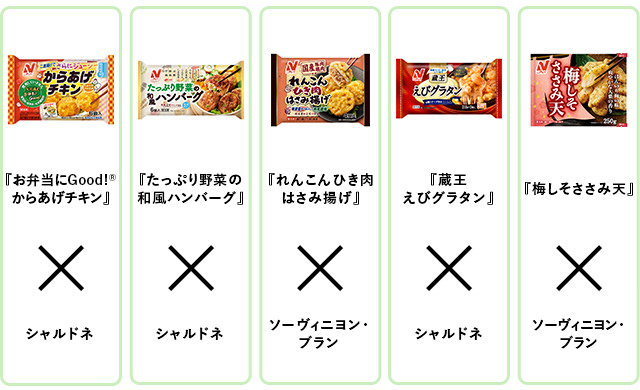 冷凍食品と白ワインのペアリング一覧