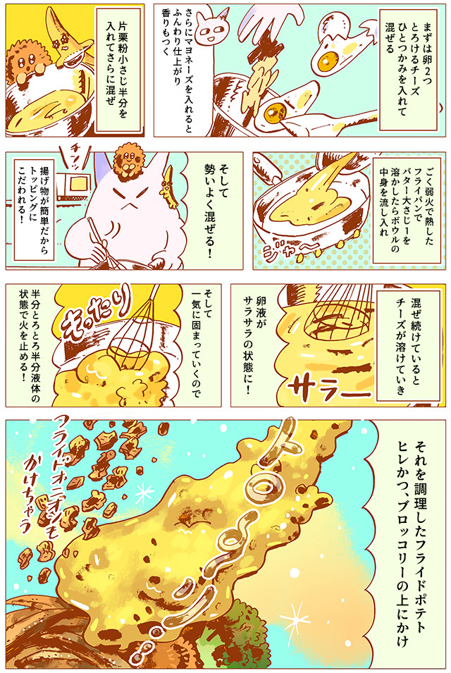 冷食飲み#2「揚げ物でストレス解消」