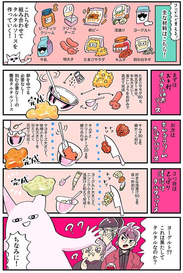 谷口菜津子の冷食飲み！#3-2