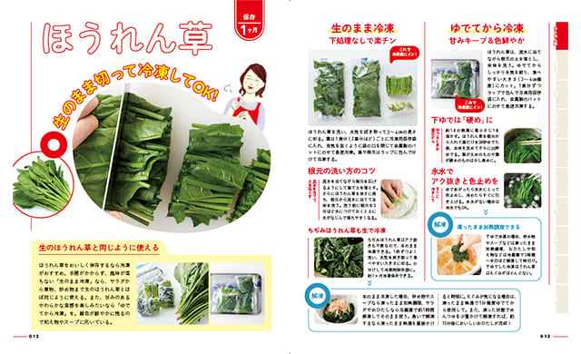 P12-13　ほうれん草見開き