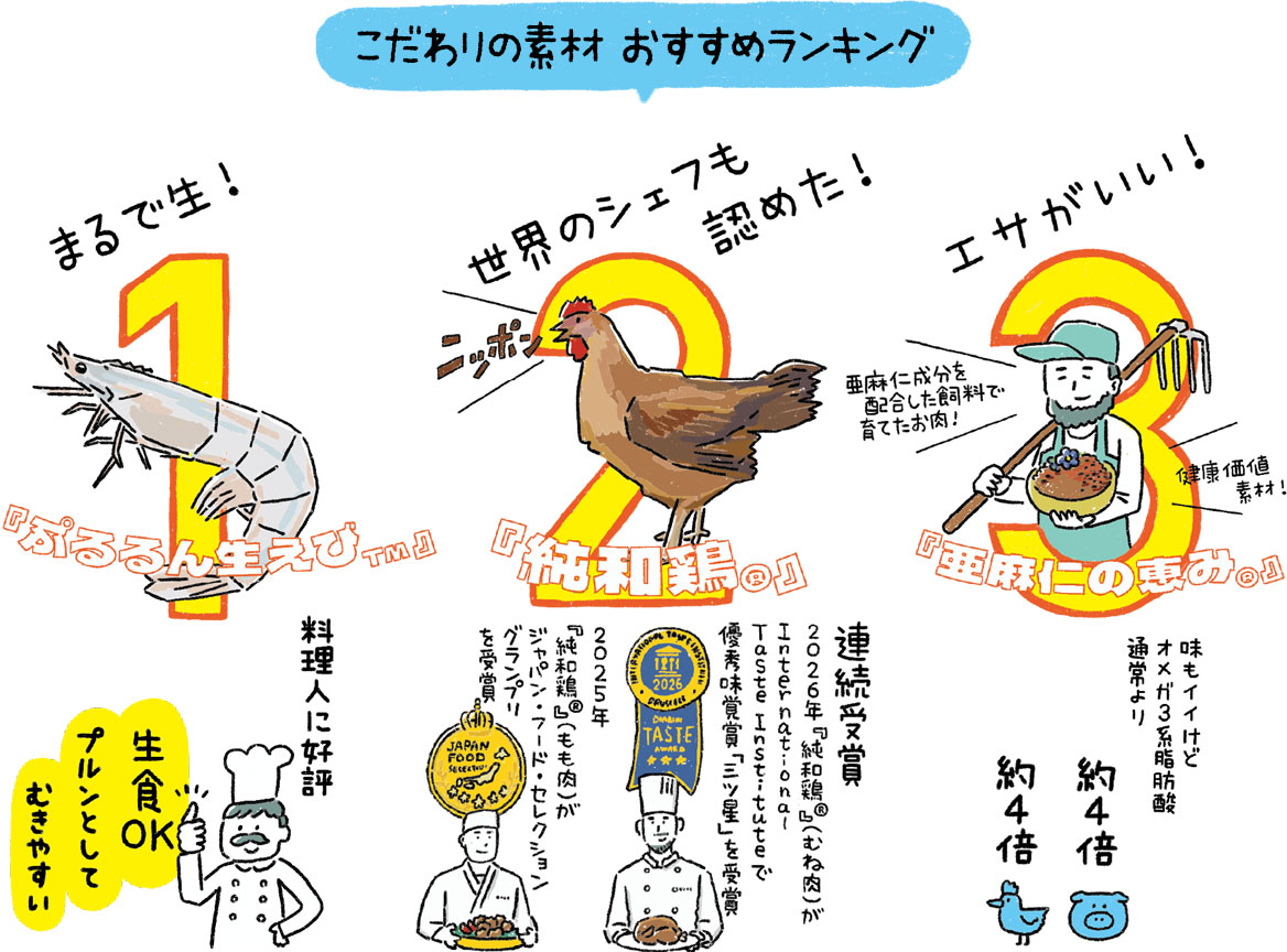 こだわりの素材 おすすめランキング