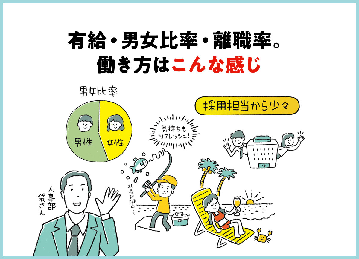 有給・男女比率・離職率 働き方はこんな感じ