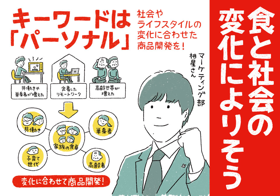 一人ひとりの新ニーズ