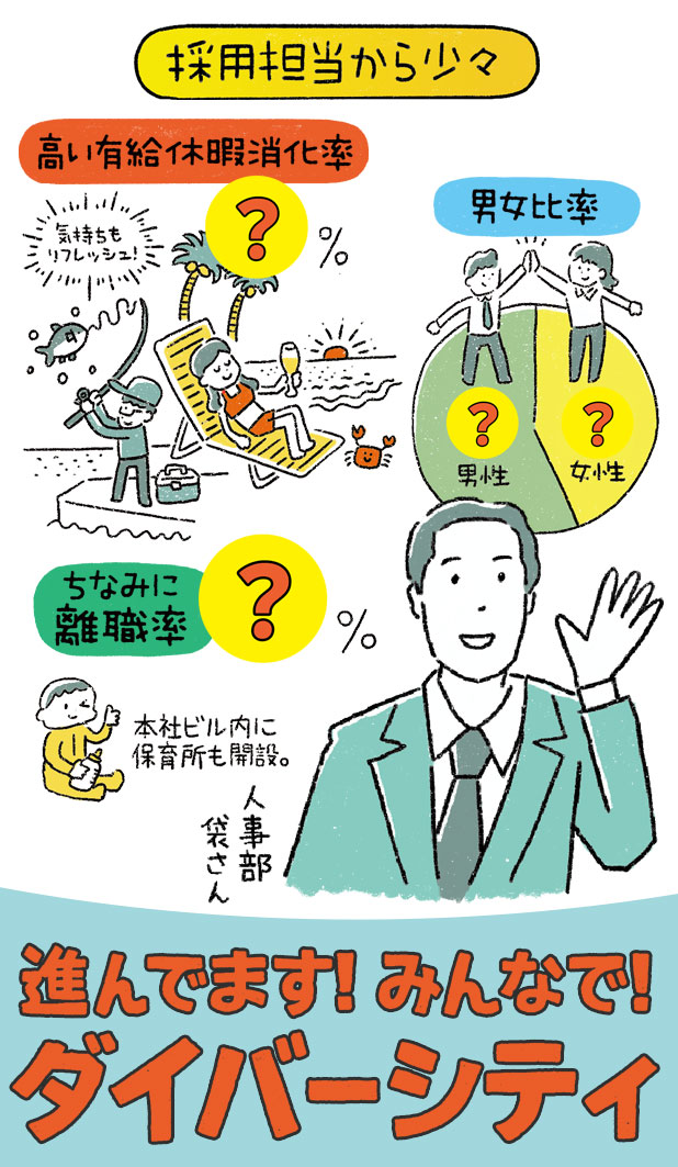 働き方はこんな感じ